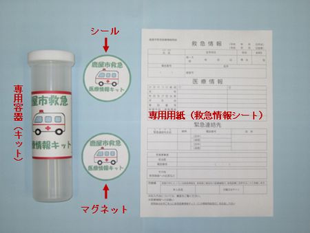 救急医療情報キット