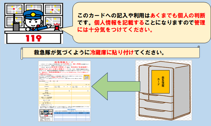 救急情報カード