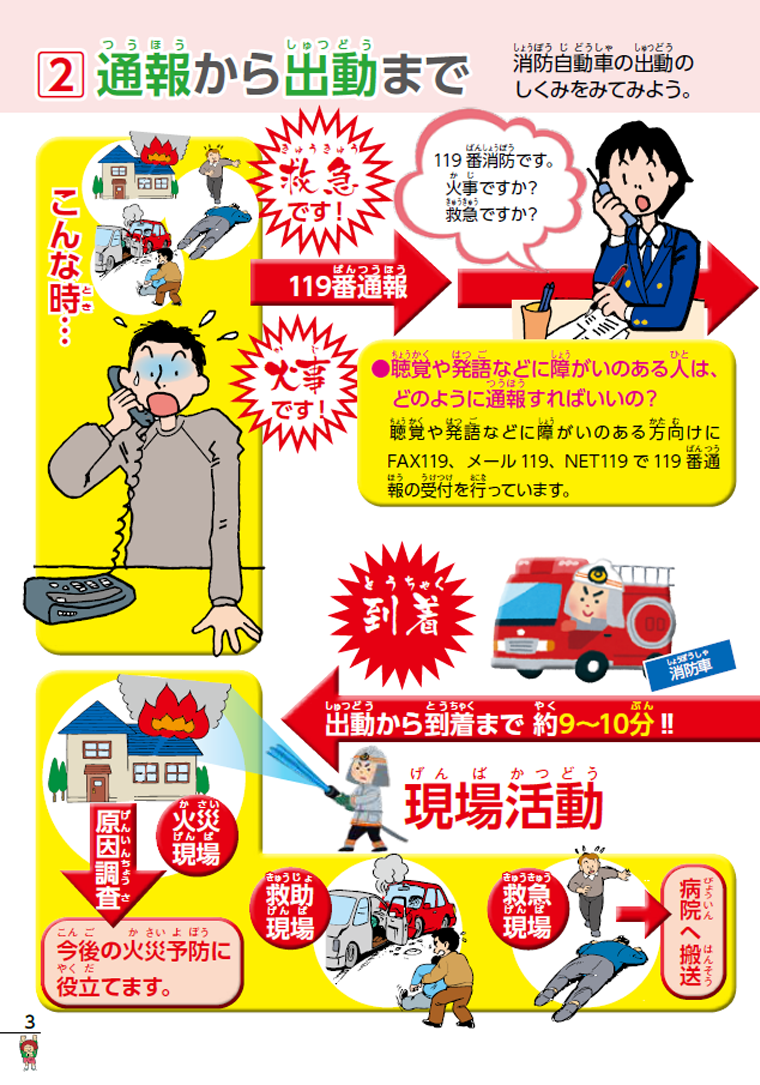 通報から出動まで